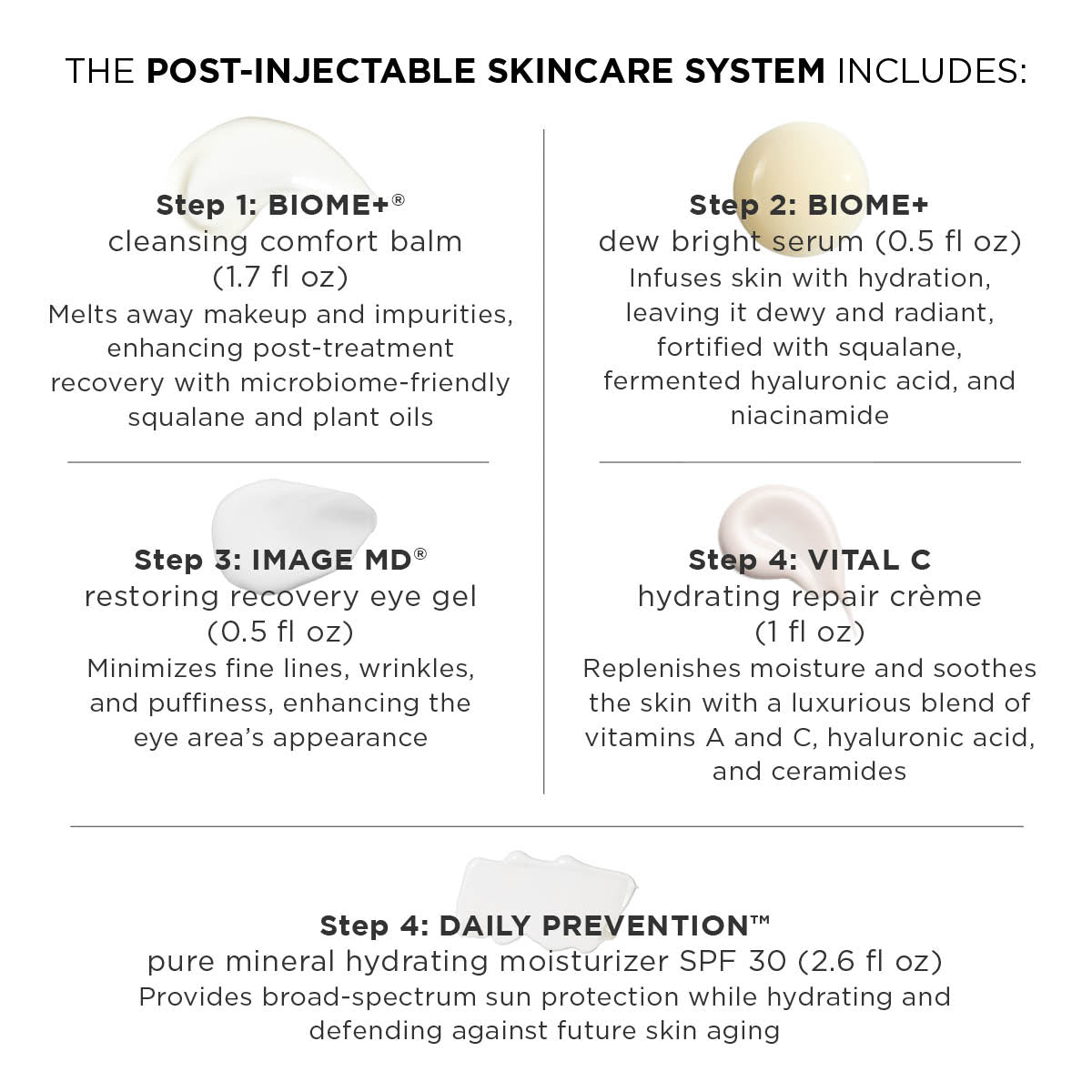 Post-injectable skincare system