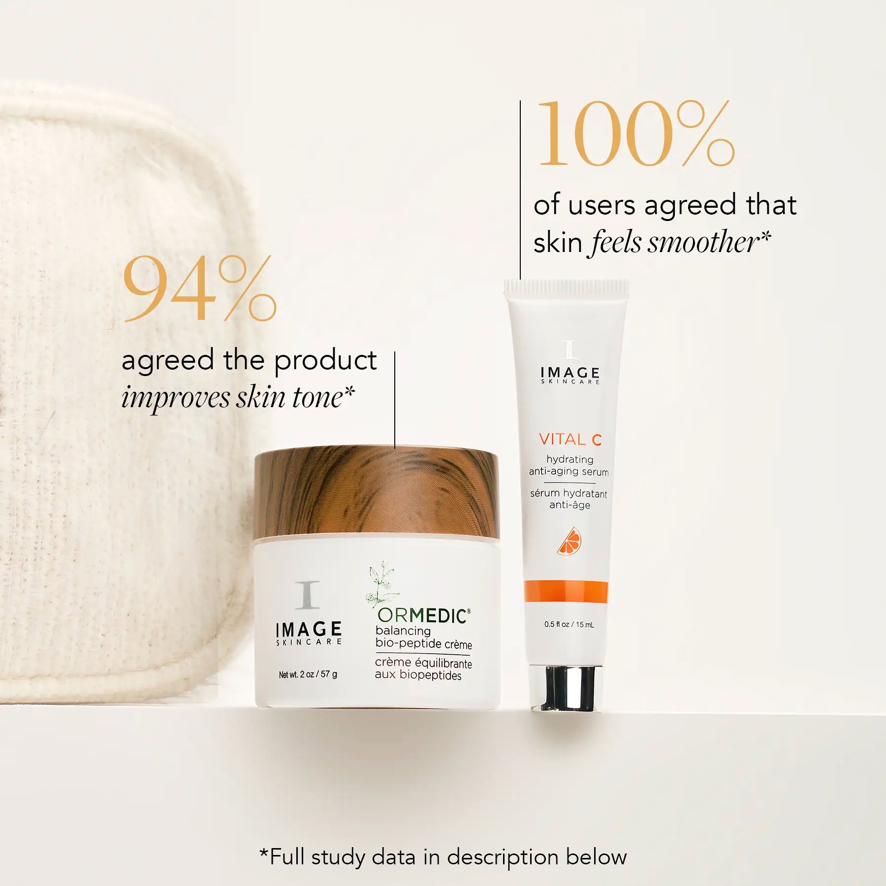 product shot with clinicals data