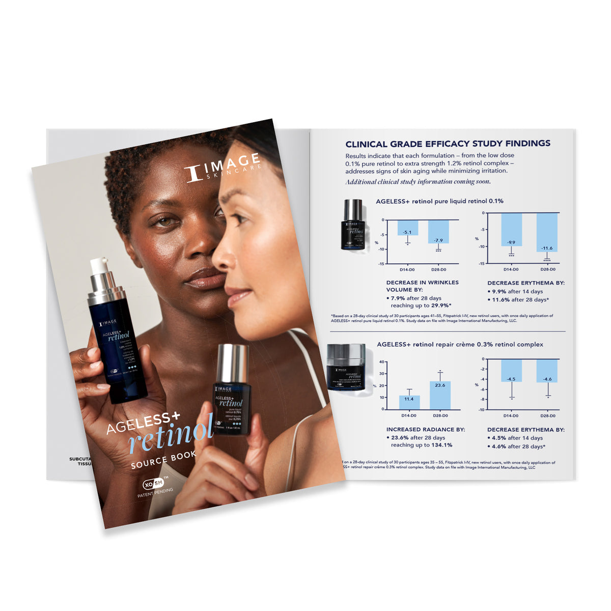 inside look at AGELESS+ retinol source book showing cover and page inside booklet