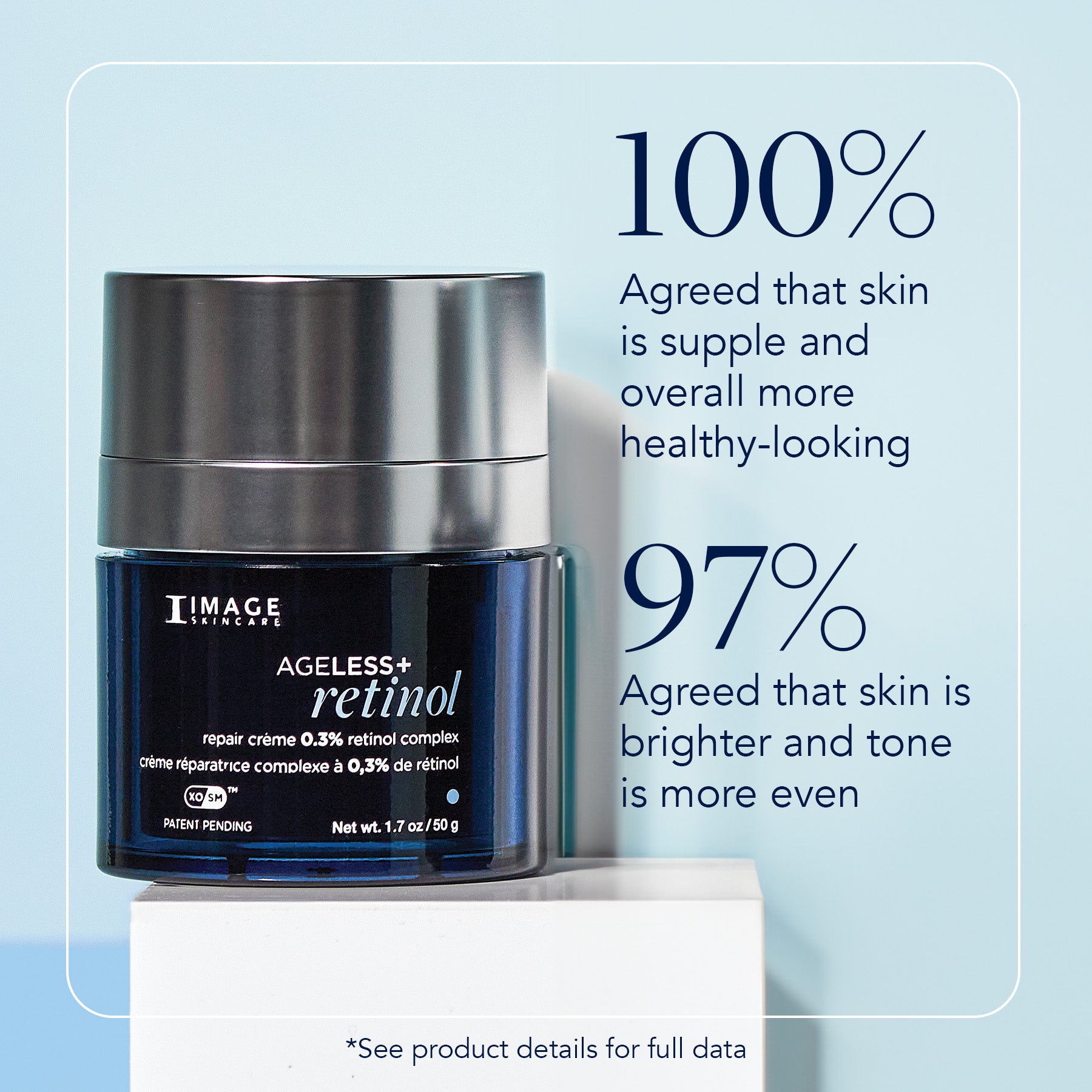 AGELESS+ retinol repair crème 0.3% retinol complex (backbar)