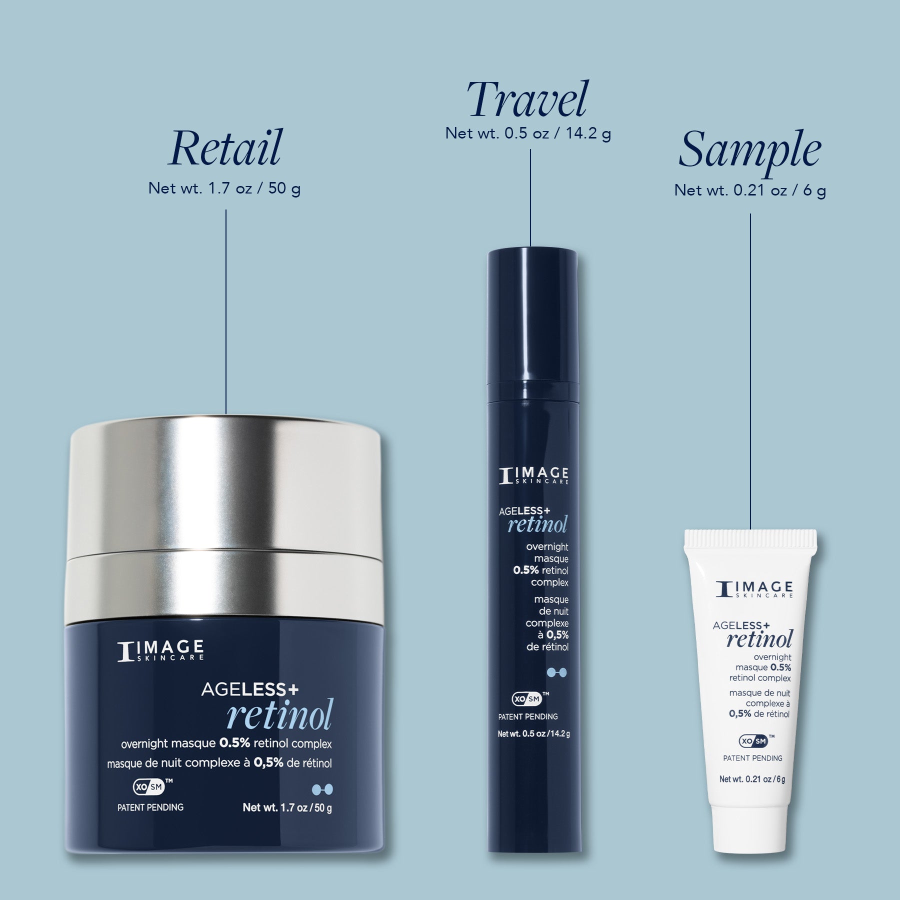 AGELESS+ retinol overnight masque 0.5% retinol complex (travel-size)