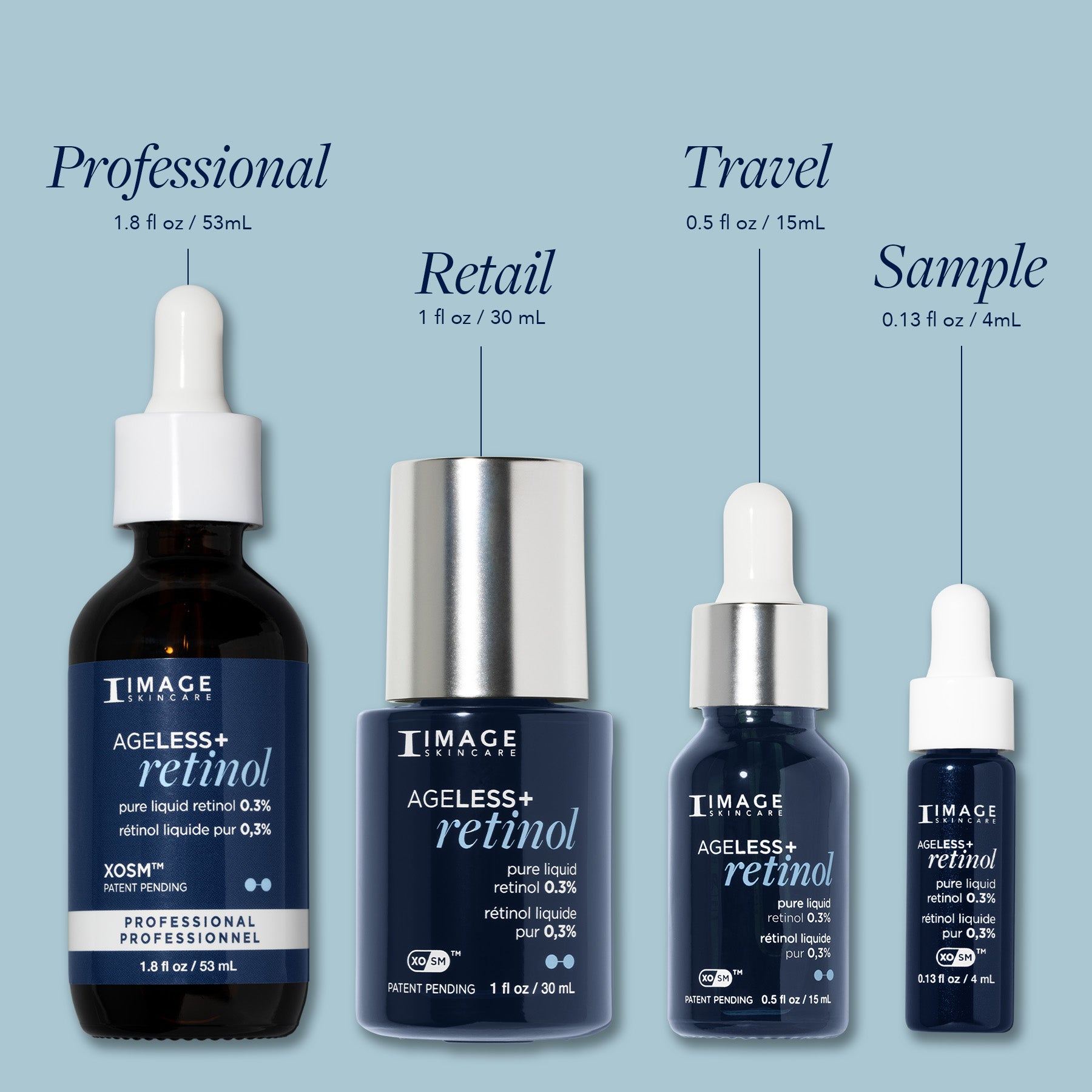 AGELESS+ retinol pure liquid retinol 0.3% (tester)