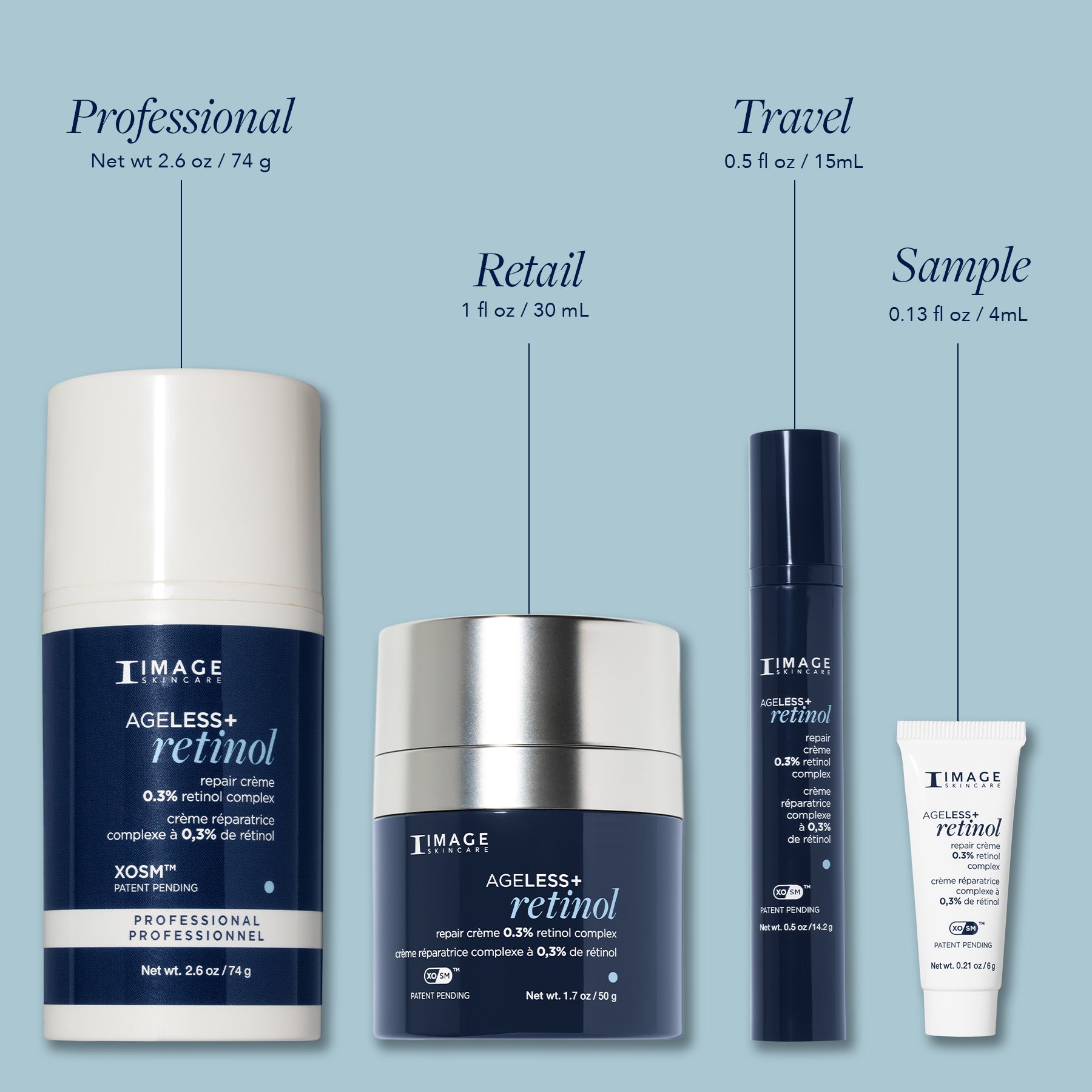 AGELESS+ retinol repair crème 0.3% retinol complex (backbar)