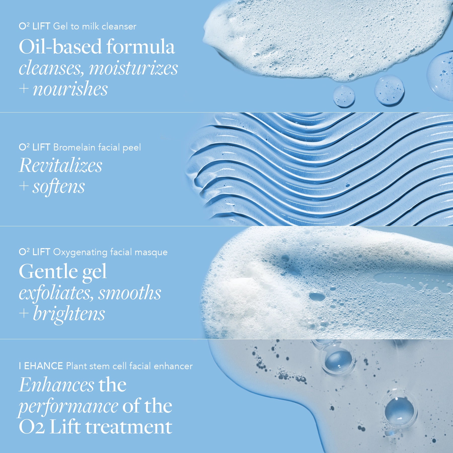 O2 Lift Treatment kit