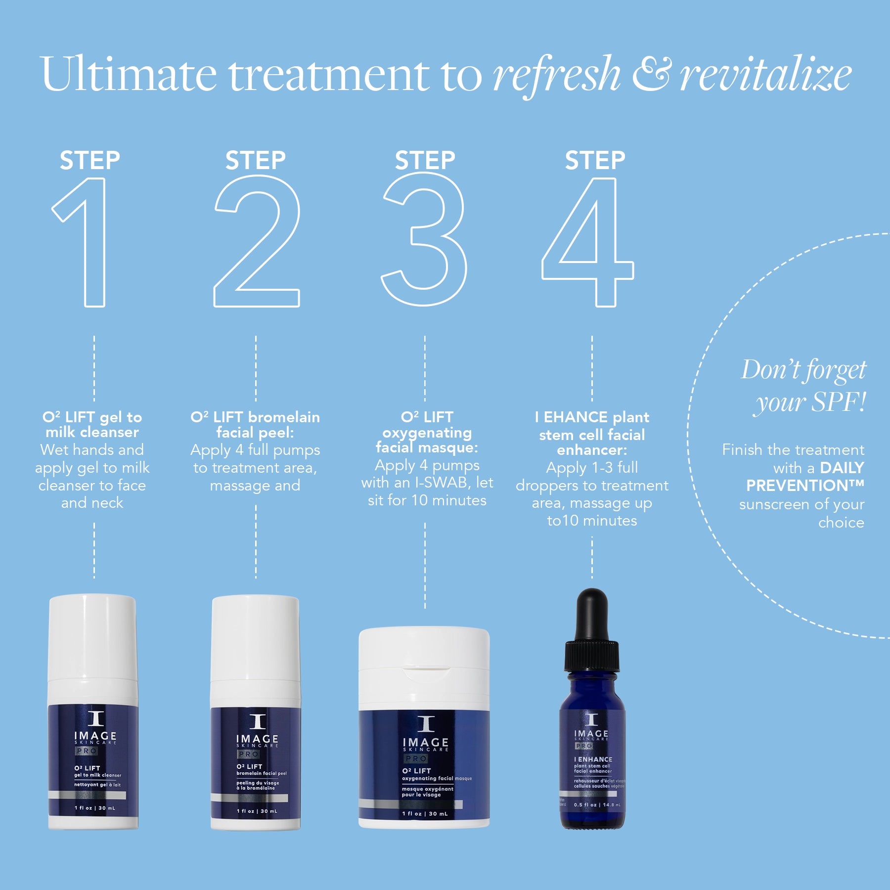 O2 Lift Treatment kit