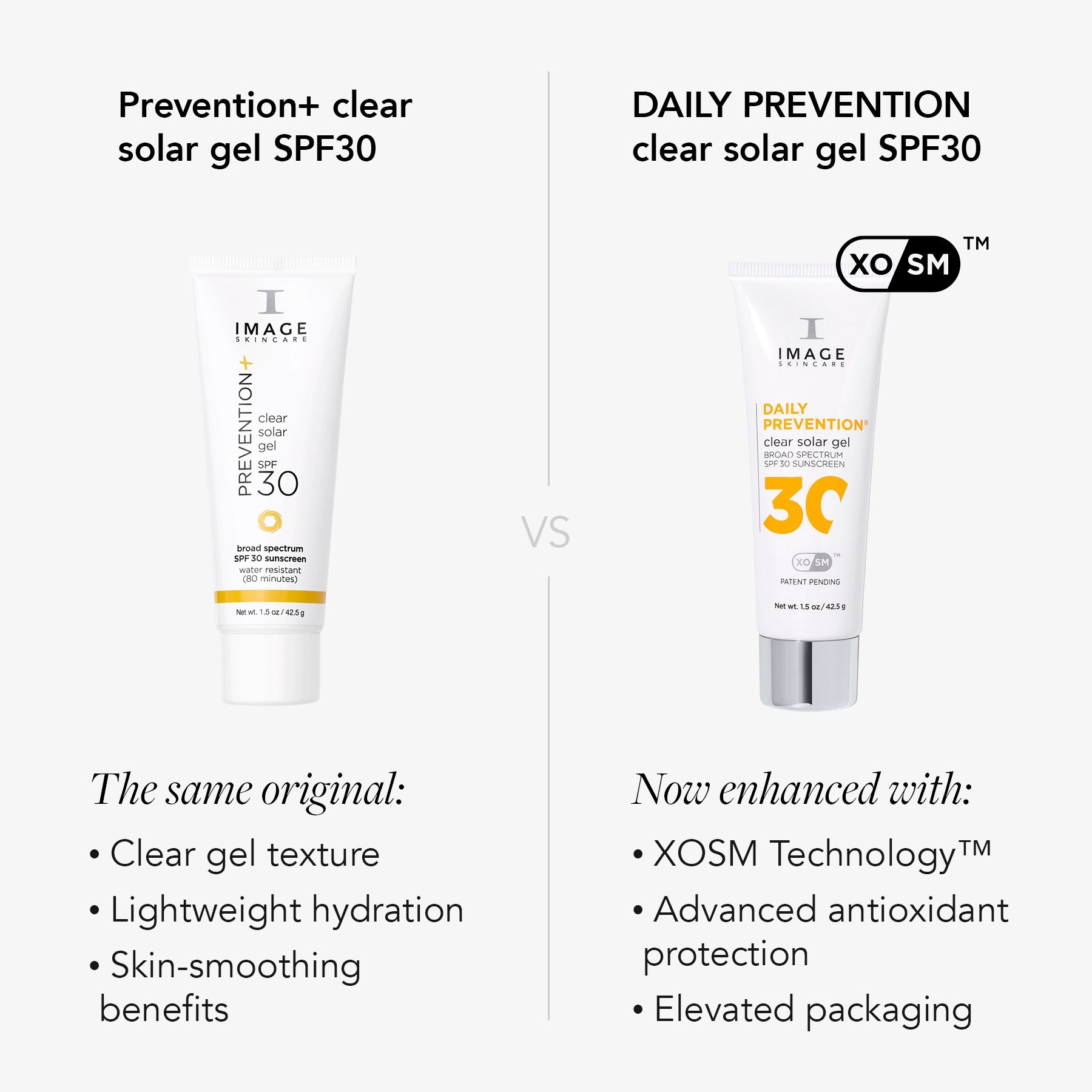 DAILY PREVENTION™ clear solar gel SPF 30