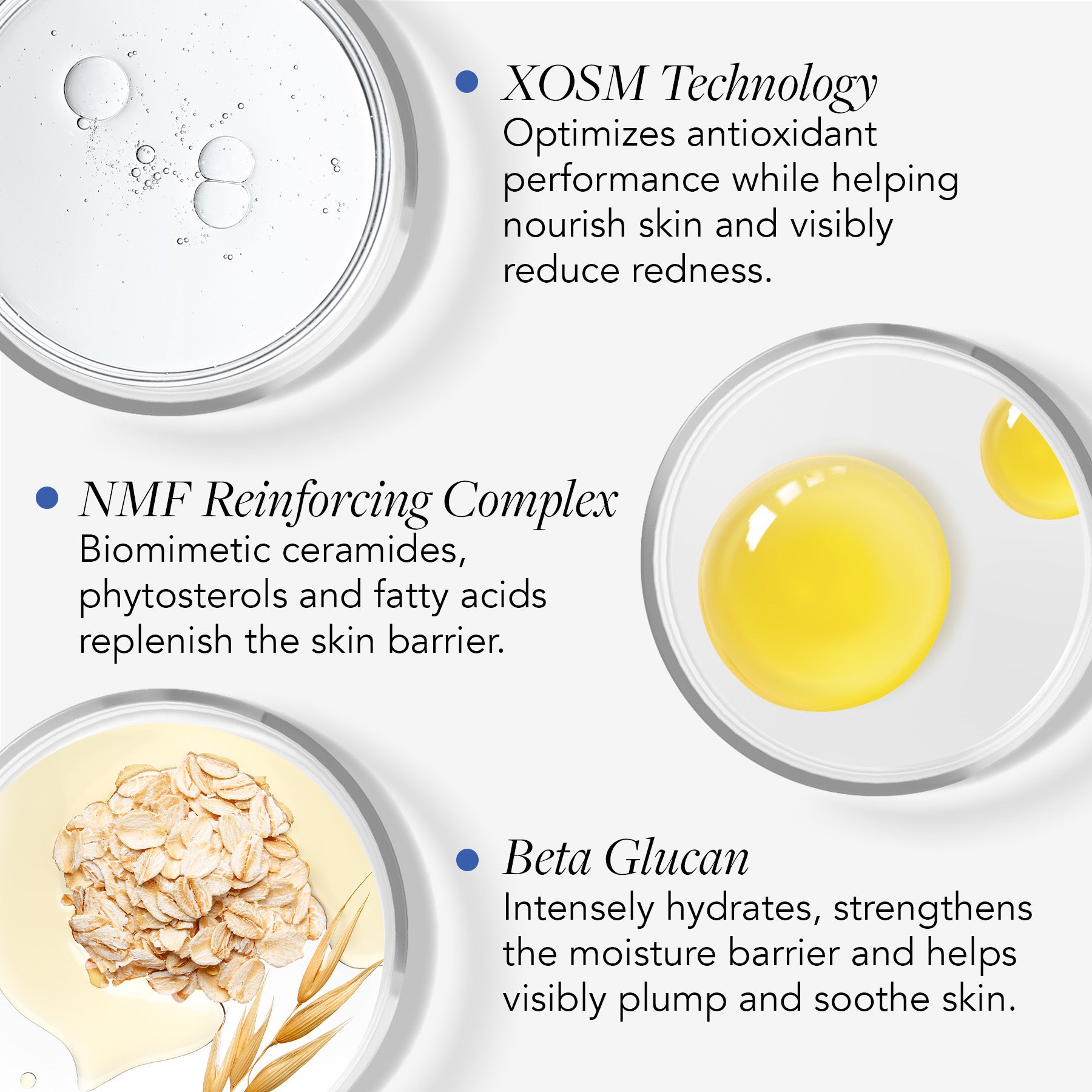 Cosmetic ingredients with text on XOSM Technology, NMF Reinforcing Complex, and Beta Glucan on a white background.