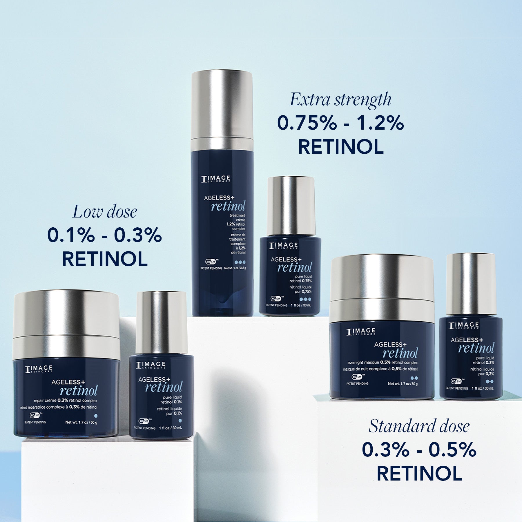AGELESS+ retinol pure liquid retinol 0.3% (travel-size)
