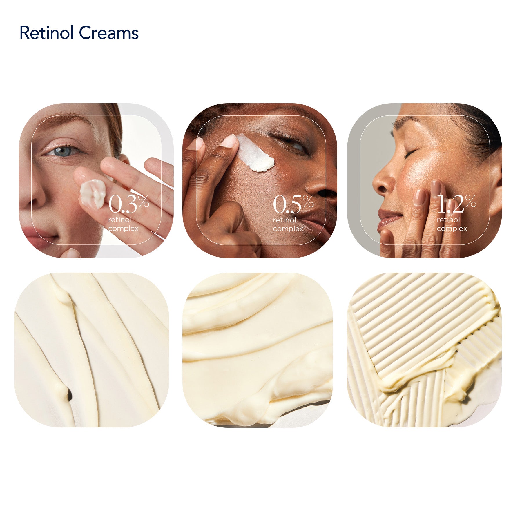 A set of visual aids for retrofitting counter displays, featuring graphics of retinol creams with different application amounts indicated in tenths, and textures of the cream.