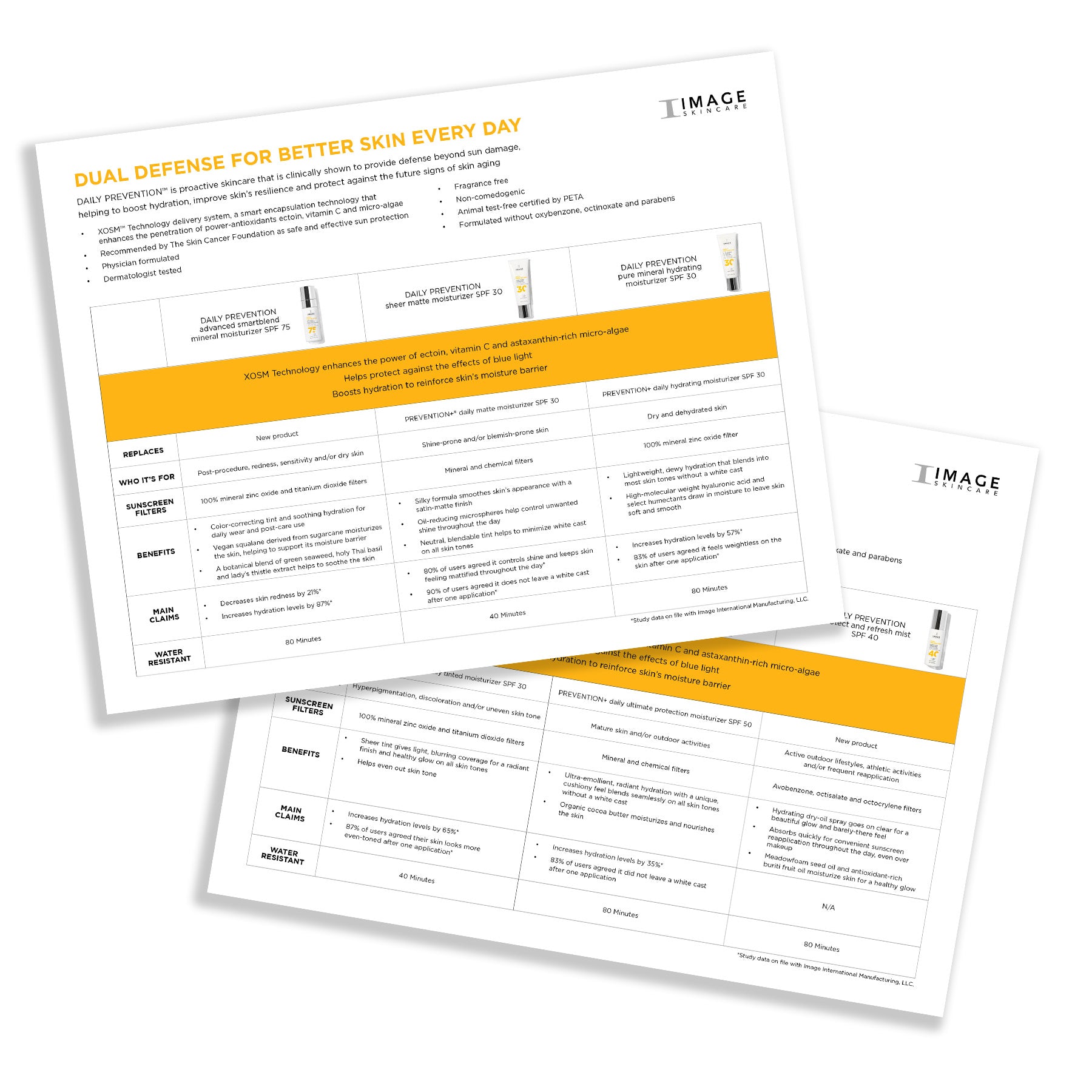 A pack of two printed comparison charts for Image Skincare Daily Prevention products.