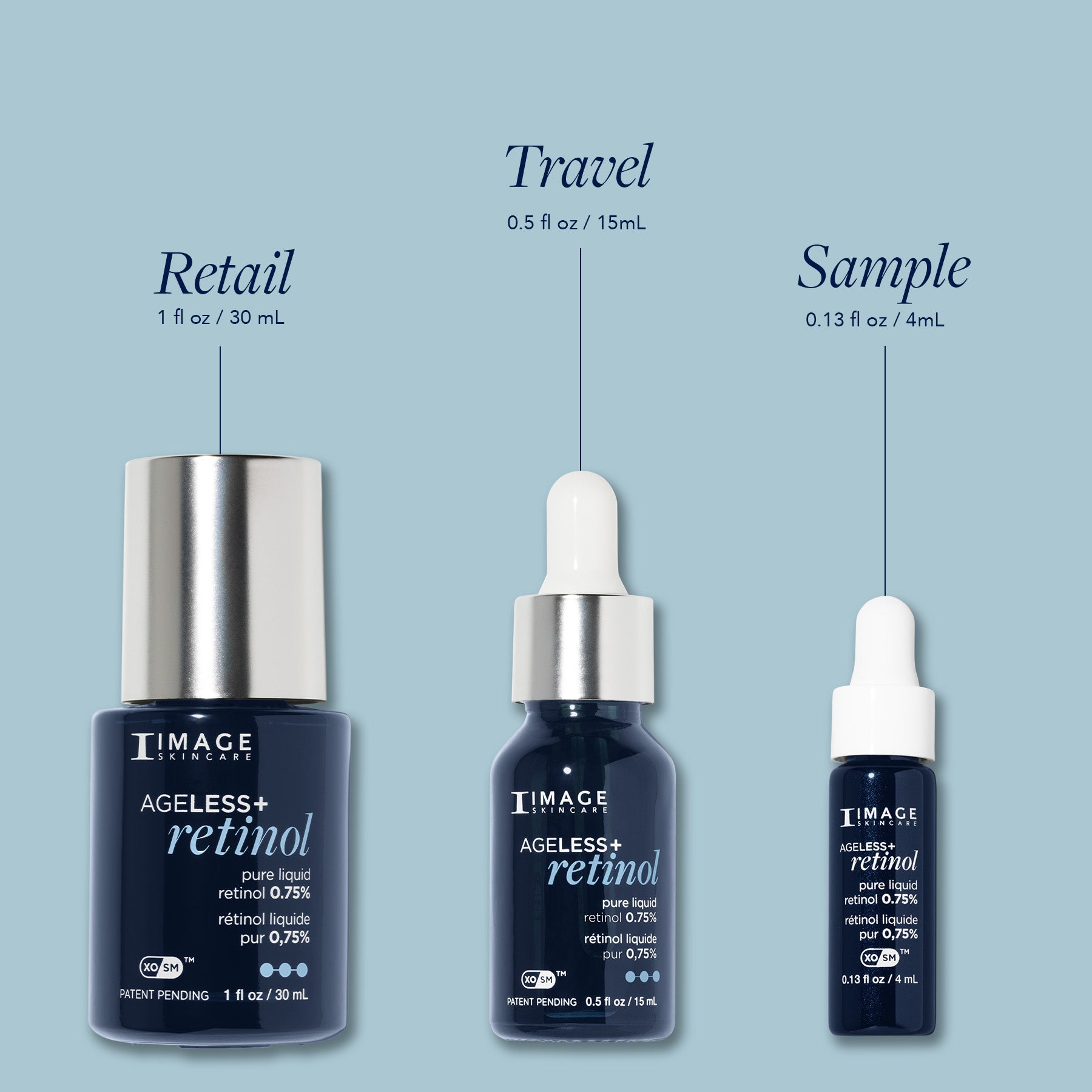 AGELESS+ retinol pure liquid retinol 0.75% (samples 5-pack)