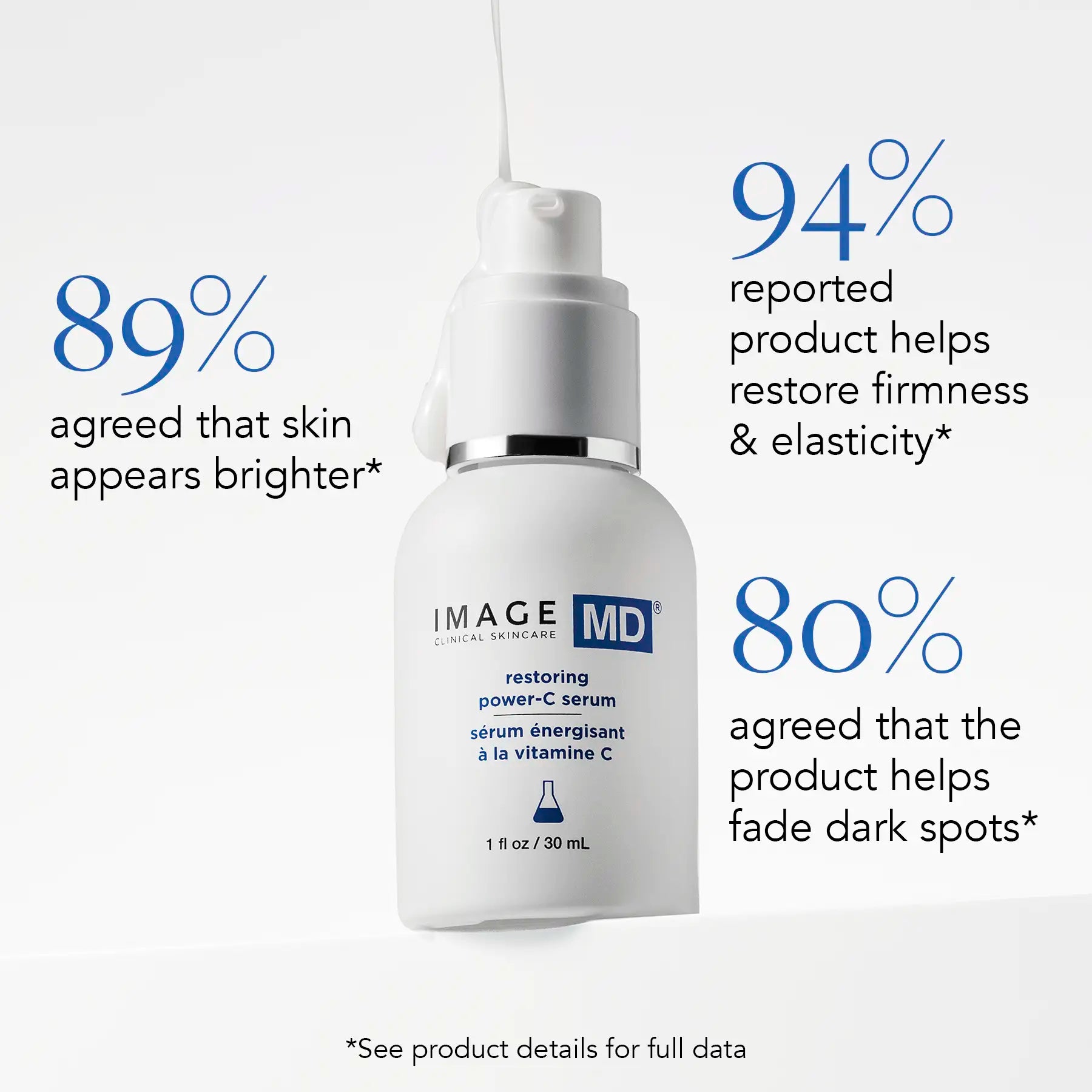 IMAGE MD® restoring power C serum